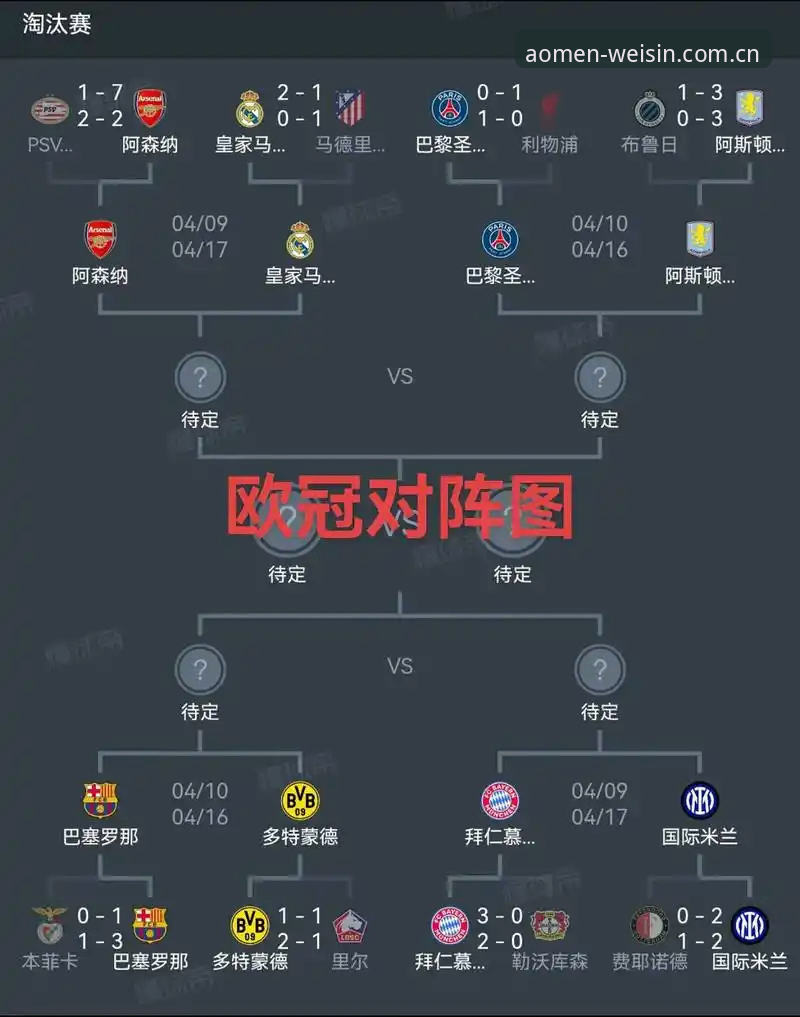 澳门威斯人游戏官网首页 埃梅里欧联杯封王全纪录:五冠传奇与维拉复兴之路详解