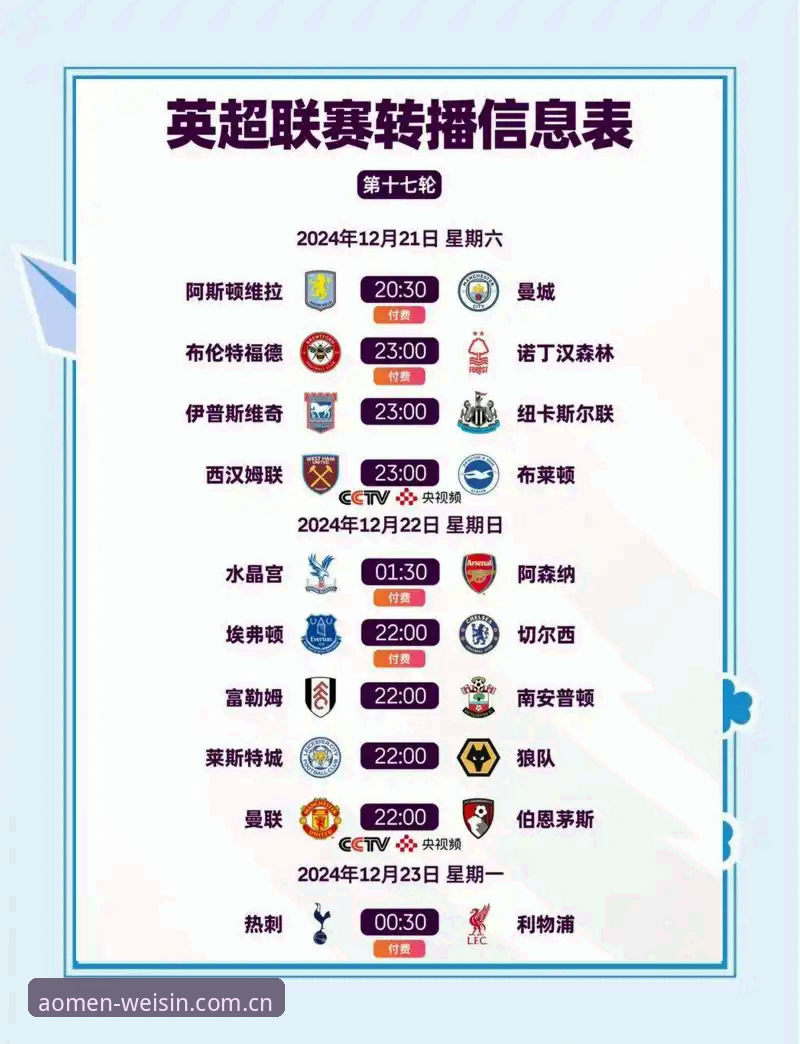 中场双星引援教程：利用WSR中国赛事数据洞察英超转会风云