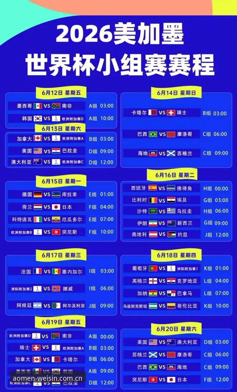 3个关键看点解读U17世界杯抽签：中国足球小将的卡塔尔征程与WSR平台数据洞察